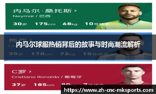 内马尔球服热销背后的故事与时尚潮流解析
